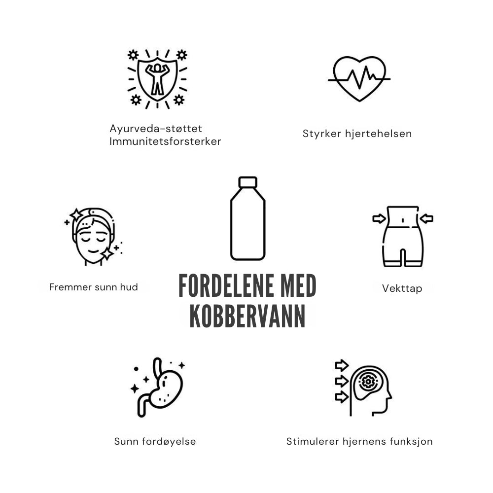 HÅNDLAGET AYURVEDISK VANNFLASKE I KOBBER