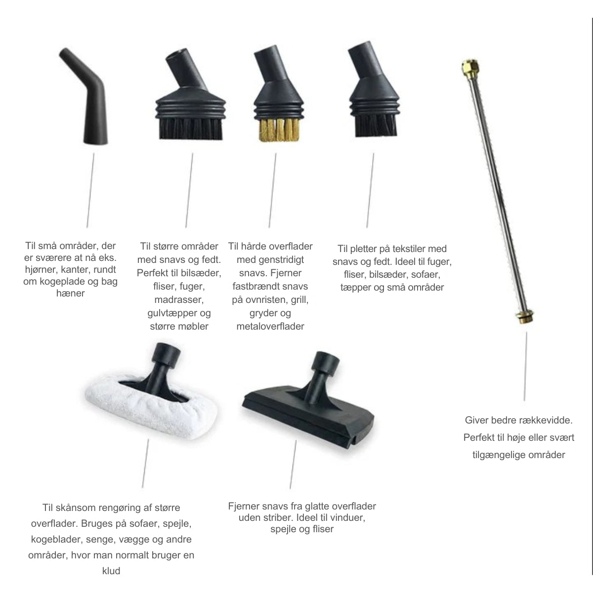 CleanMaster Pro™ – 2500W alt-i-én damprenser