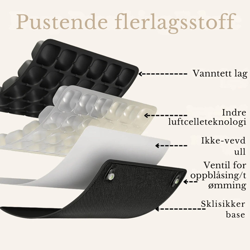 KomfortPluss™ støttepute etter kirurgi