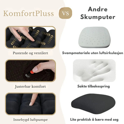 KomfortPluss™ støttepute etter kirurgi
