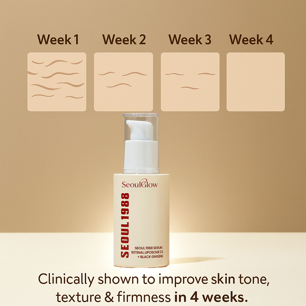 Serum: Retinal-liposom 2 % + Svart ginseng