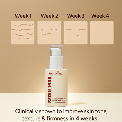 Serum: Retinal-liposom 2 % + Svart ginseng