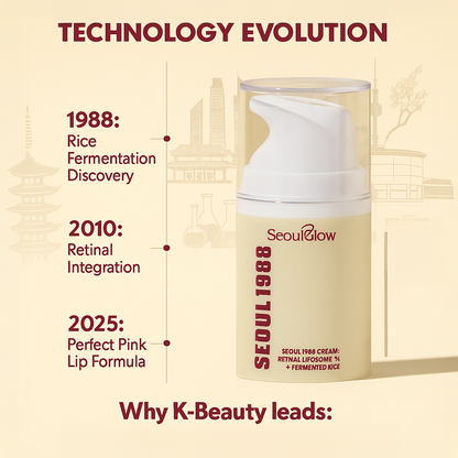Leppekrem: Retinal-liposom 1 % + Fermentert ris