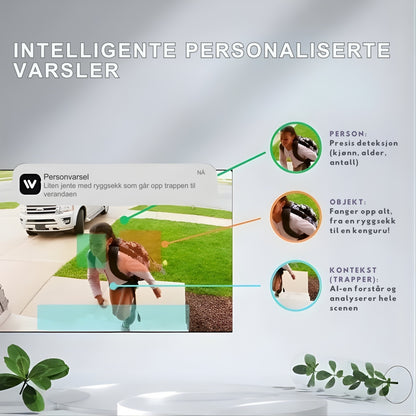 4K Smart Lyspære Kamera – WiFi E27 Sokkel Overvåking