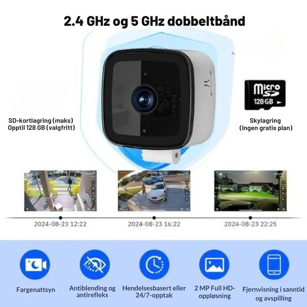 SAFESIGHT Smart AI Vindusmontert Sikkerhetskamera