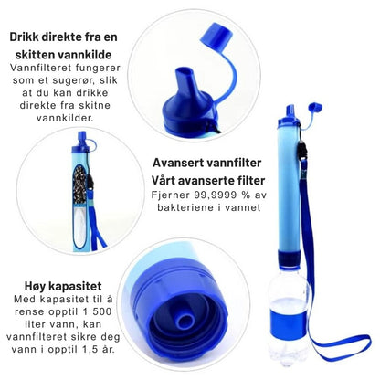 Vannfilter™