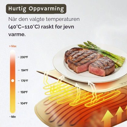 Matvarmer™ Elektrisk Oppvarmet Matteppe