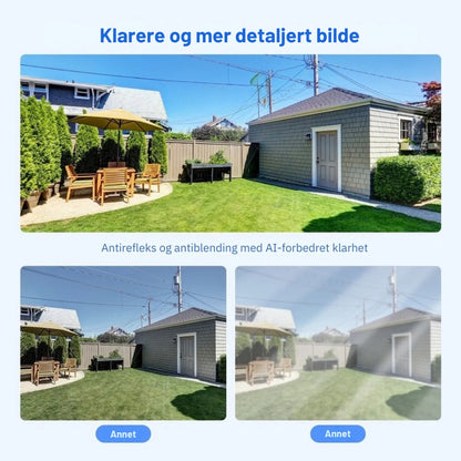 SAFESIGHT Smart AI Vindusmontert Sikkerhetskamera