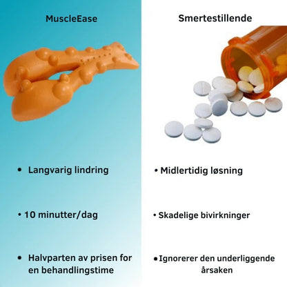 MuscleEase – Triggerpunktmassasjer
