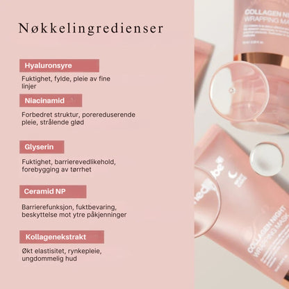 Medicube Kollagen Nattmaske