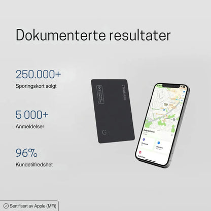 Ultra-slim Smart Sporings-kort for Lommebok & Reise