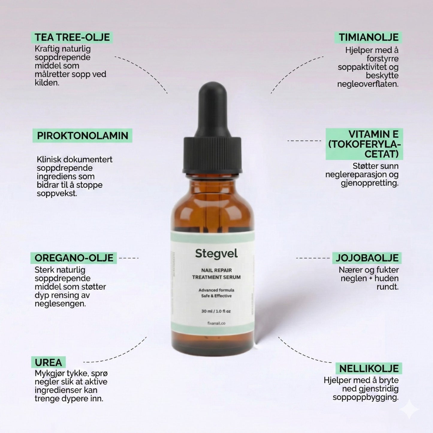 Fixanail ™ – Negleredningssett