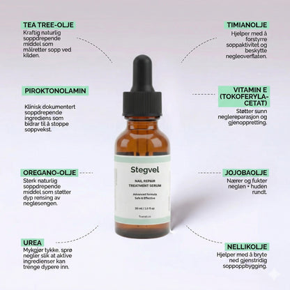 Fixanail ™ – Negleredningssett