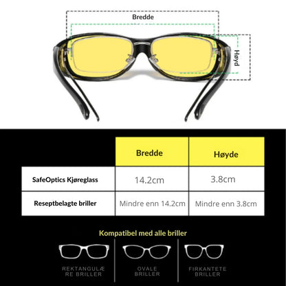 SafeOptics™ kjøreglass