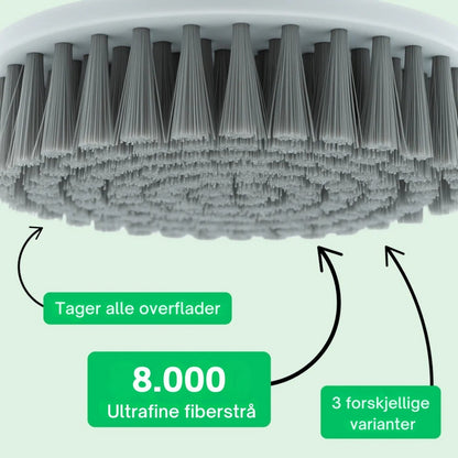 KraftRens™ Elektrisk Skrubb